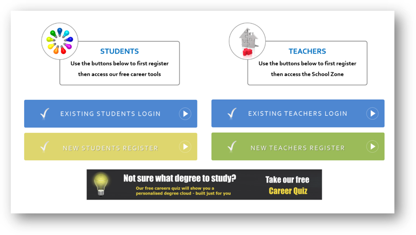 SACU Career Cloud Quiz